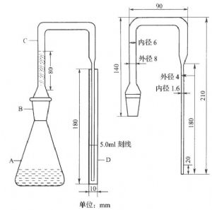 第二法儀器裝置